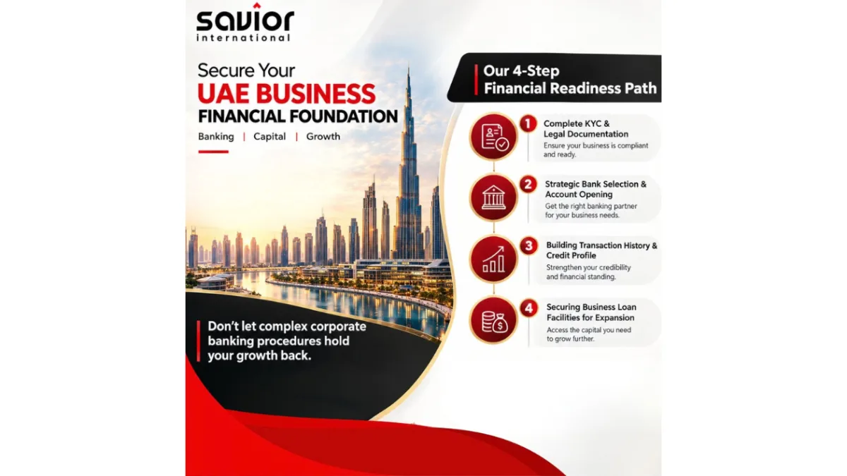 Navigating Corporate Banking and Business Loan Support in the UAE: A Comprehensive Guide for Enterprises