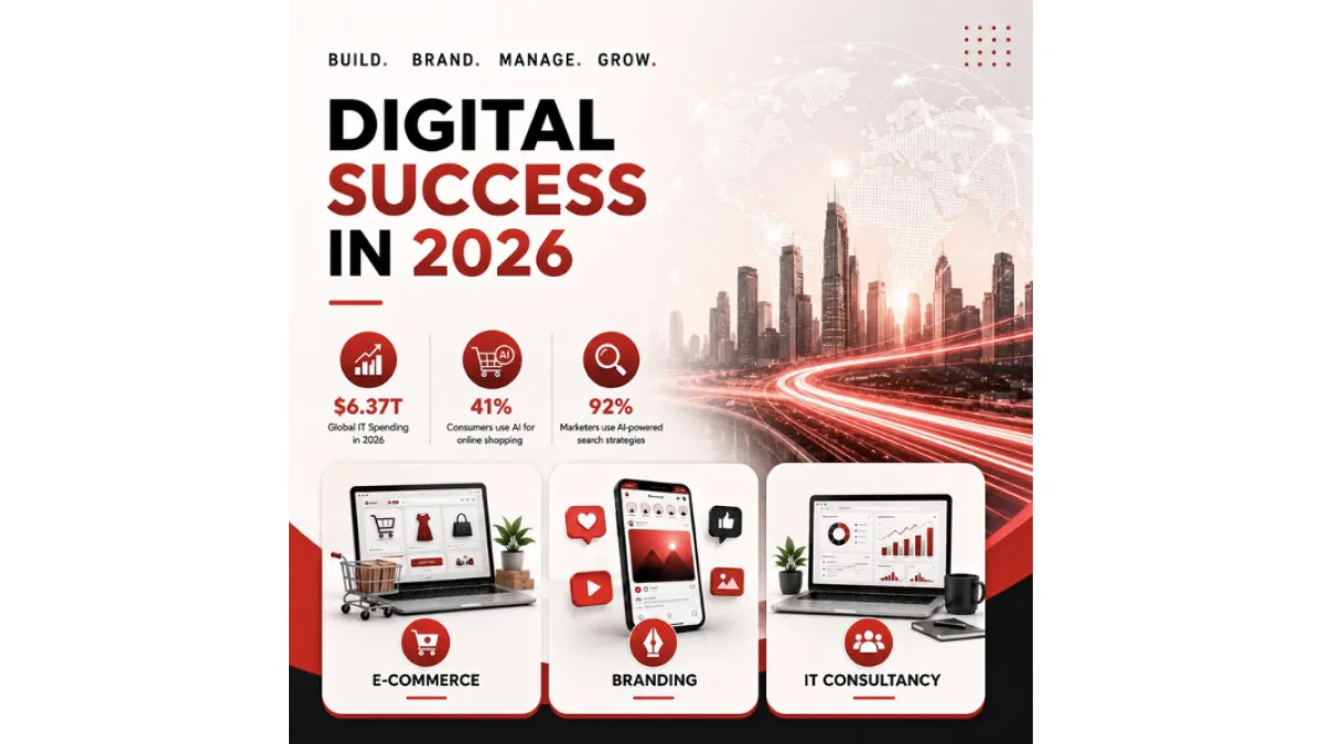The Digital Business Shift in 2026 - How AI Is Changing E-Commerce, Branding and IT